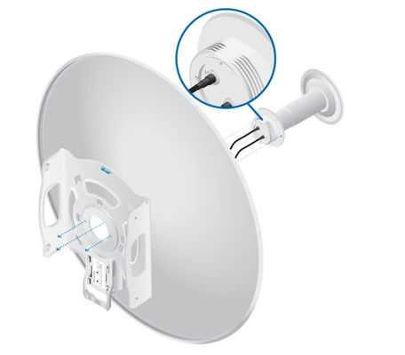 Parabolantenne-polarisierte Doppelbrücke UBNT RD-5G30-LW 30dBi 5GHz