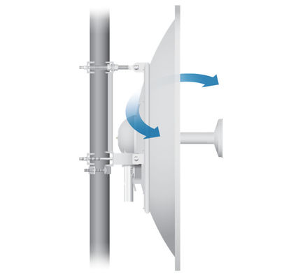 Parabolantenne-polarisierte Doppelbrücke UBNT RD-5G30-LW 30dBi 5GHz